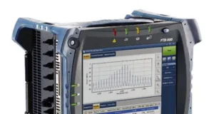 Analizador de espectro óptico Pol-Mux Analizador de espectro óptico Pol-Mux