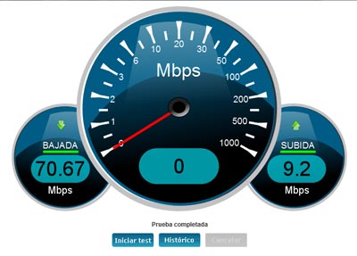 Fritz!Box 7490 Prueba de velocidad por cable