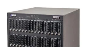 Chasis para centros de datos Chasis para centros de datos