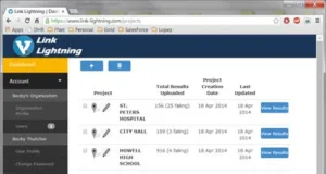 Certificación de cableado Cloud