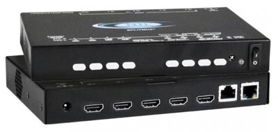 Splitter multiviewer para video HDMI