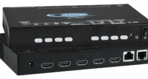 Splitter / multiviewer de pantalla HDMI