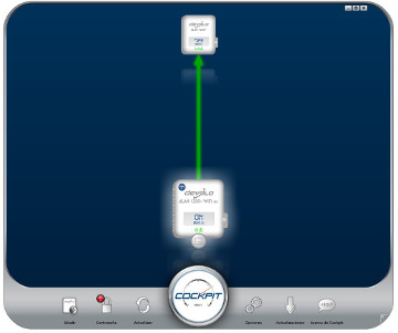 Starter kit dLAN 1200 + Wi-Fi ac