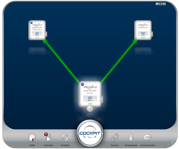 Starter kit dLAN 1200 + Wi-Fi ac