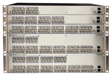 Matriz de switches 3G con diseño compacto