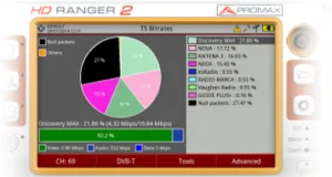 Grabación de Transport Stream Grabación de Transport Stream
