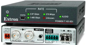 Transmisor de fuentes SDI a displays no SDI Transmisor de fuentes SDI a displays no SDI