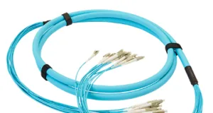 Configurador de cable pre-finalizado Configurador de cable pre-finalizado