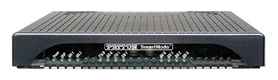 Router ESBR con puertos BRI 