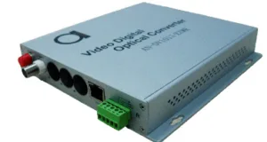 Conversor de vídeo analógico para fibra óptica Conversor de vídeo analógico para fibra óptica