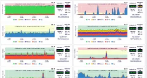 Software de subscripción para monitorizar las redes Software de subscripción para monitorizar las redes