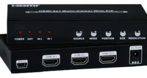 Multiviewer de pantalla dual HDMI