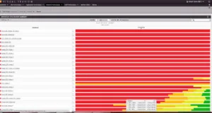 La garantía de uso es vital para la empresa La garantía de uso es vital para la empresa