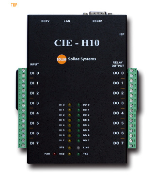 Controladores Data IO a Ethernet TCP/IP