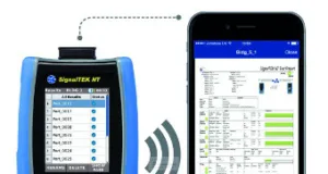 Comprobador de transmisión de red con conectividad inalámbrica Comprobador de transmisión de red con conectividad inalámbrica