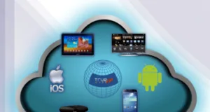 Plataforma middleware IPTV Plataforma middleware IPTV