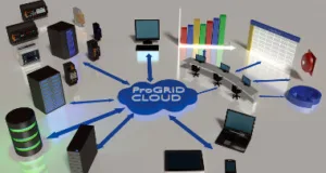 Dispositivo de monitorización y alarma dispositivo de monitorización y alarma