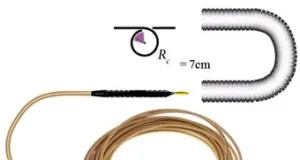 Entubador de cables pre conectorizados
