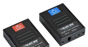 Extensor de vídeo 4K sobre fibra óptica