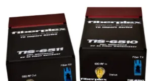 Conversores unidireccionales de RF a fibra Conversores unidireccionales de RF a fibra