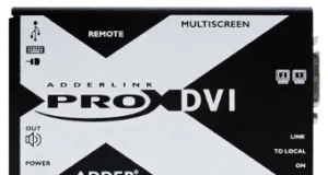 Extensor KVM de alto rendimiento