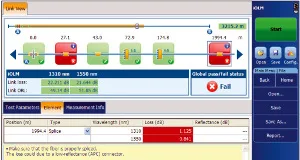 Webminar aprender a medir una red FTTH