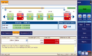 Webminar aprender a medir una red FTTH