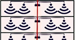 Webminar Sistemas de Antenas Distribuidas DAS