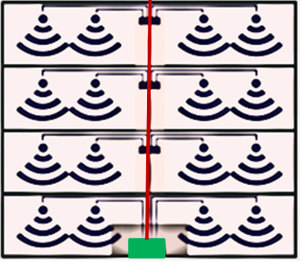 Webminar Sistemas de Antenas Distribuidas DAS