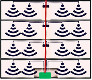 Webminar Sistemas de Antenas Distribuidas DAS