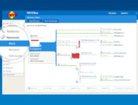FRITZ!OS 7 con mejoras en Mesh, telefonía y domótica