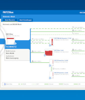 FRITZ!OS 7 con mejoras en Mesh, telefonía y domótica