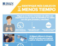 Identifique más cables en menos tiempo