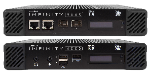 KVM 4K IP sobre fibra óptica