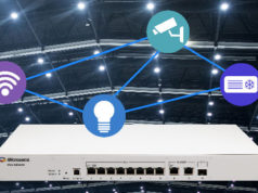 Switch IEEE 802.3bt Power over Ethernet