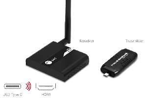 Kit extensor inalámbrico USB Tipo-C