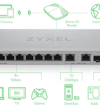 Switches multigigabit de cobre y fibra óptica