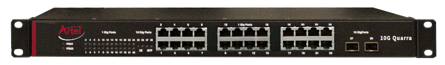 Switches Ethernet PTP