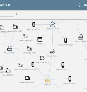 Mapeador simultáneo de redes cableadas e inalámbricas