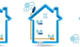 Estándar de conectividad MoCA Link para fibra óptica PtP