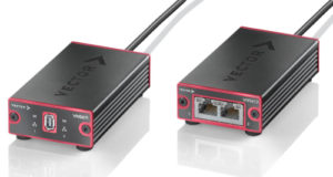 VN5611 y VN5612 Interfaces compactas para Ethernet