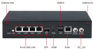 AND-El6KE1 Appliance de red con procesador Elkhart Lake para aplicaciones de seguridad