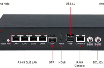 AND-El6KE1 Appliance de red con procesador Elkhart Lake para aplicaciones de seguridad