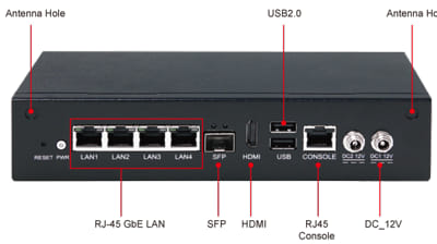 AND-El6KE1 Appliance de red con procesador Elkhart Lake para aplicaciones de seguridad