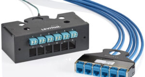 Mini panel e2XHD UTP compatible con conectores de cobre o fibra óptica