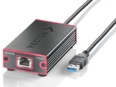 VN5601 Adaptador Ethernet multi Gigabit para aplicaciones portátiles