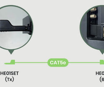 HE01ERK Sistema extensor HDMI pasivo para aplicaciones audiovisuales