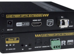 Extensor HDMI XTENDEX ST-IPFO4K18GB-LC