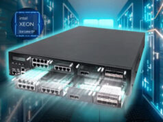 Dispositivo de red perimetral ANR-C621A1