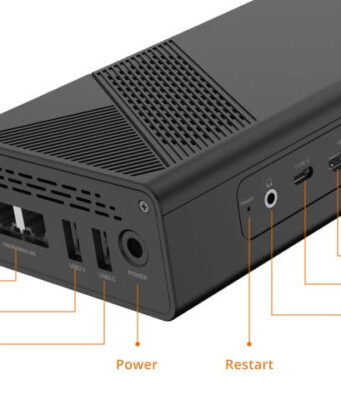 Controlador para hogares inteligentes Pi4